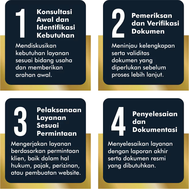 Foto kantor kami yang modern dan profesional